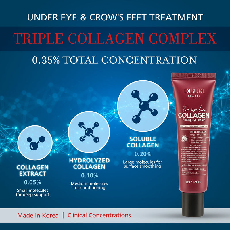 DISURI BEAUTY Triple Collagen Firming Eye Cream Face Moisturizer