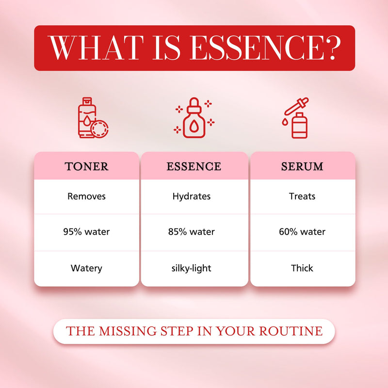 DISURI BEAUTY Triple Collagen Firming Essence – Anti-Aging, 5.07 oz | DISURI Beauty Face Moisturizer