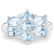 Bids.com 3.57 Carat Genuine  Blue Topaz .925 Sterling Silver Ring Rings