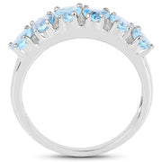Bids.com 1.68 Carat Genuine Swiss Blue Topaz .925 Sterling Silver Ring Rings