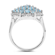 Bids.com 1.90 Carat Genuine Swiss Blue Topaz .925 Sterling Silver Ring Rings