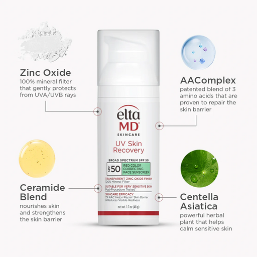 Nava Beauty EltaMD UV Skin Recovery Red Color Correcting Green Tint Broad Spectrum SPF 50 White Smoke