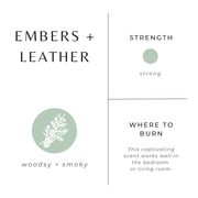 Slow North Mini Candle - 2 oz 2 oz Soy Candle