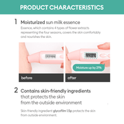 AsiaBeautyMall Missha All Around Safe Block Essence Sun Milk EX SPF50+ PA+++ Sunscreen