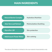 AsiaBeautyMall Missha All Around Safe Block Essence Sun Milk EX SPF50+ PA+++ Sunscreen