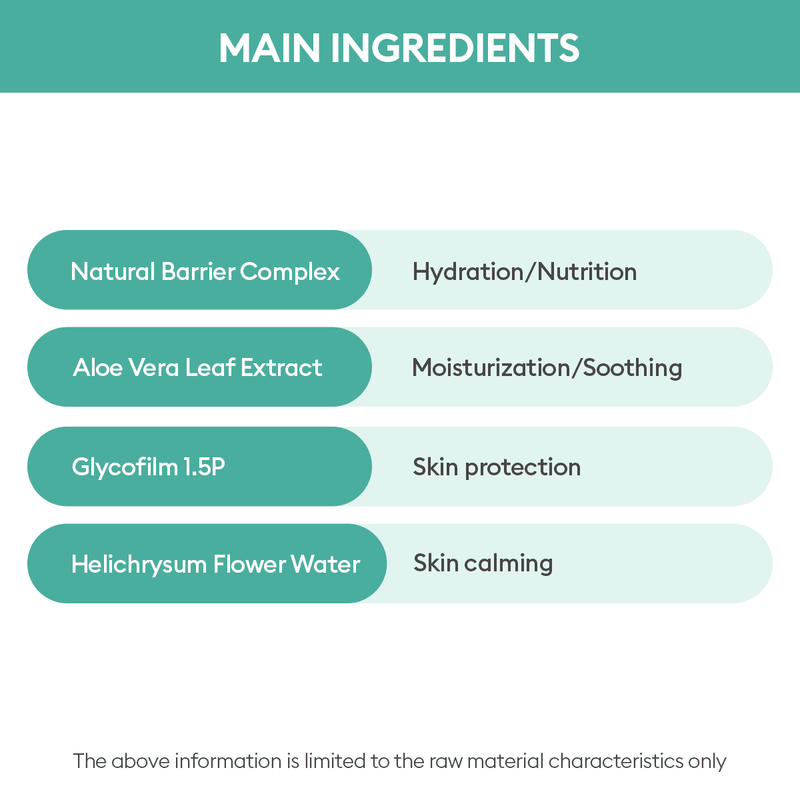 AsiaBeautyMall Missha All Around Safe Block Essence Sun Milk EX SPF50+ PA+++ Sunscreen