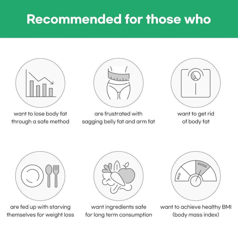 AsiaBeautyMall Esther Formula Dr. Esther Green Cut Supplement