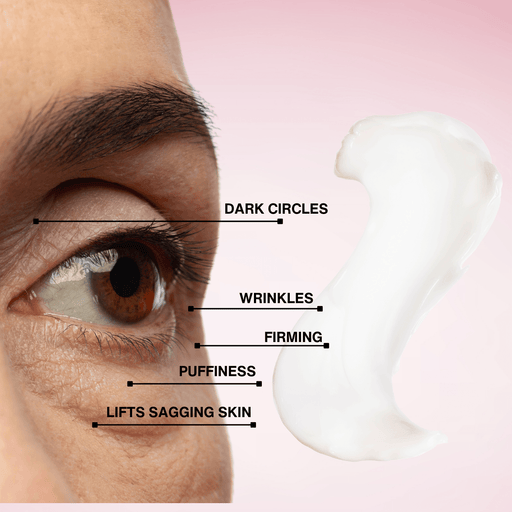 gymsegbë Multi-Elite Eye Cream Anti-Aging Facial