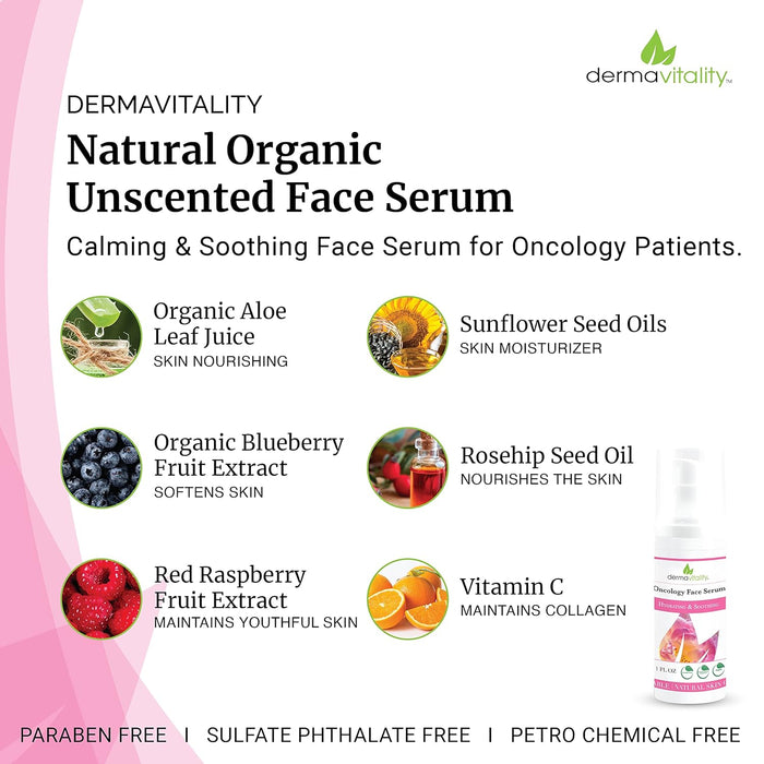 Dermavitality Chemo Skin Care Support Bundle