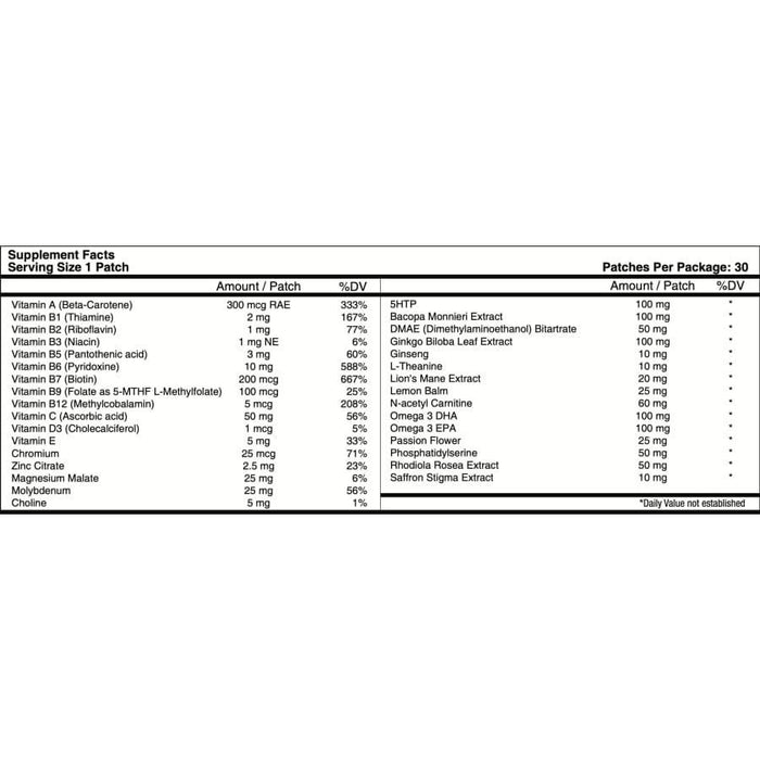 PatchAid - Focus and Clarity Vitamin Patch