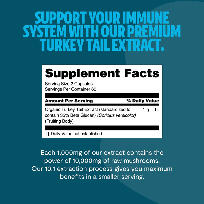 FreshCap Mushrooms Organic Turkey Tail Mushroom Capsules Capsules
