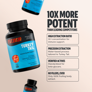 FreshCap Mushrooms Organic Turkey Tail Mushroom Capsules Capsules