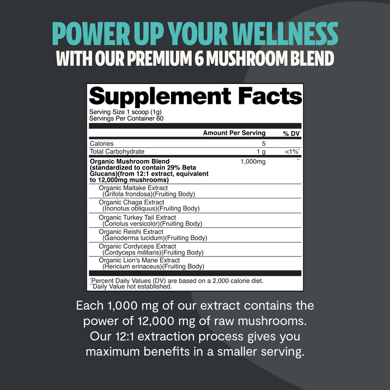 FreshCap Mushrooms Organic Mushroom Extract Powder Blend Powder