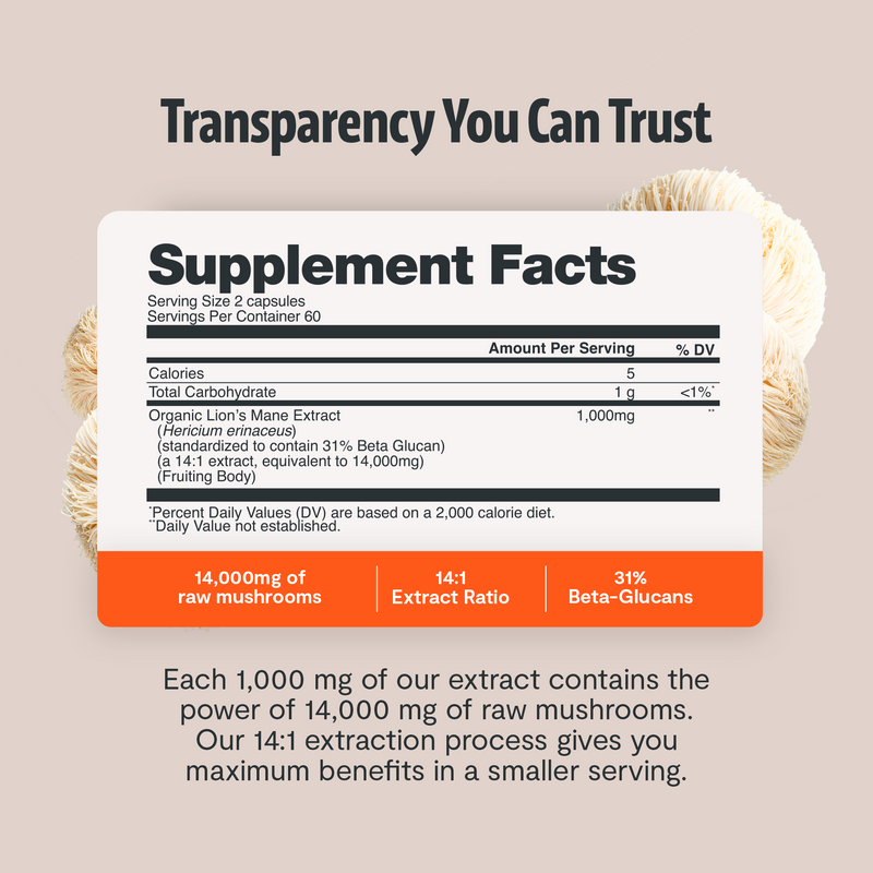 FreshCap Mushrooms Organic Lion’s Mane Capsules Capsules