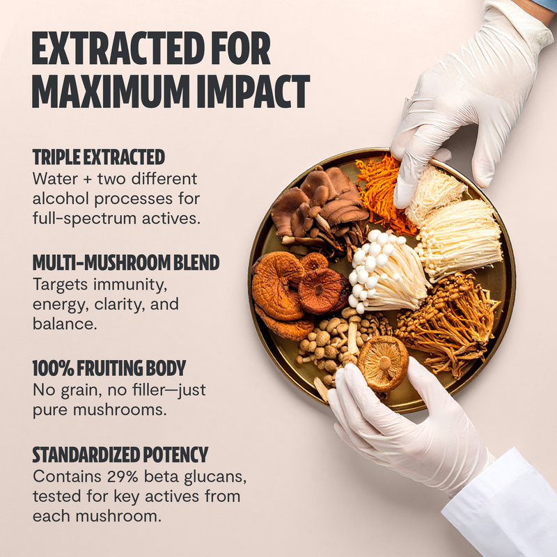 FreshCap Mushrooms Organic Mushroom Extract Powder Blend Powder