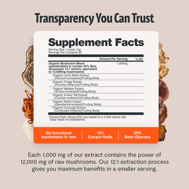 FreshCap Mushrooms Organic Mushroom Extract Powder Blend Powder