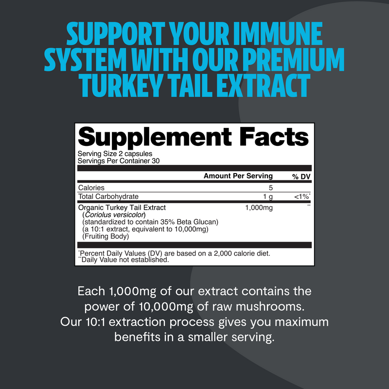 FreshCap Mushrooms Organic Turkey Tail Mushroom Capsules Capsules