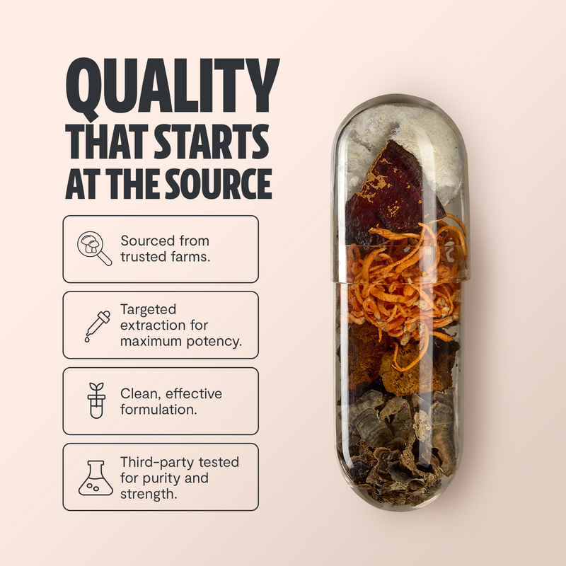 FreshCap Mushrooms Organic Mushroom Complex Supplement Capsules Capsules