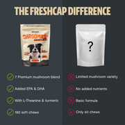 FreshCap Mushrooms Organic Mushroom Complex for Dogs Pet Treats