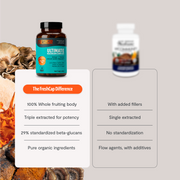 FreshCap Mushrooms Organic Mushroom Complex Supplement Capsules Capsules