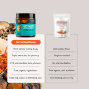 FreshCap Mushrooms Organic Mushroom Extract Powder Blend Powder