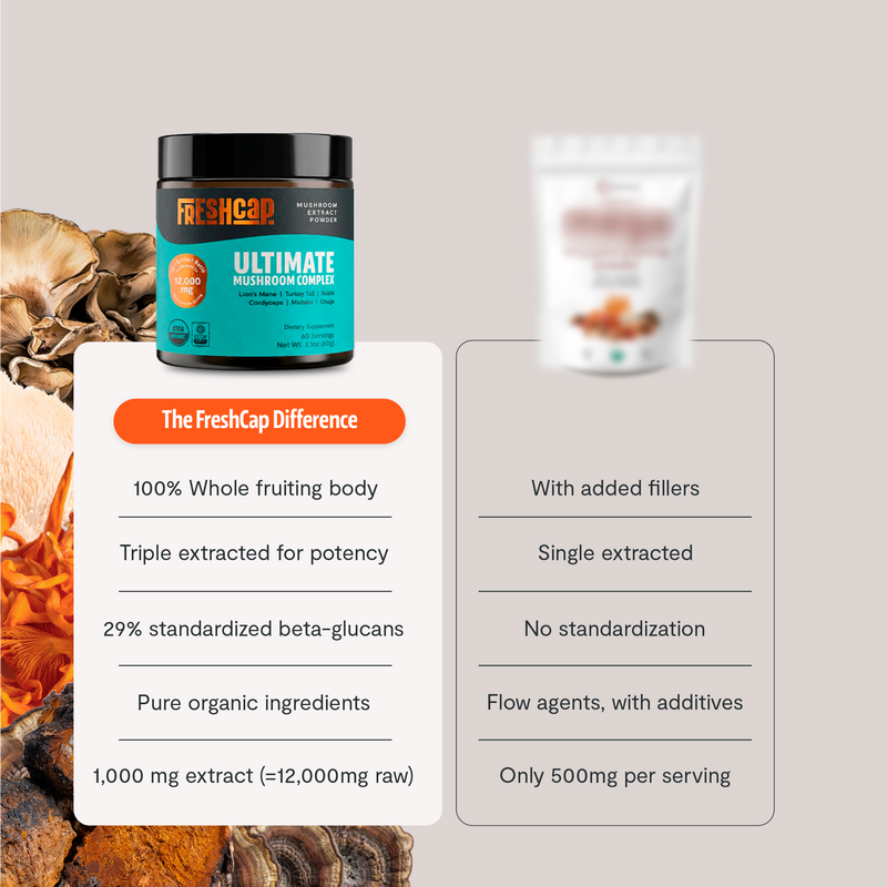 FreshCap Mushrooms Organic Mushroom Extract Powder Blend Powder