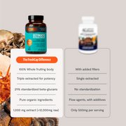 FreshCap Mushrooms Organic Mushroom Complex Supplement Capsules Capsules