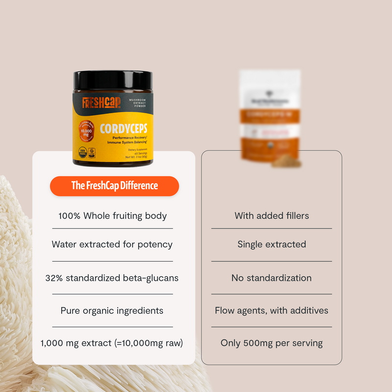 FreshCap Mushrooms Cordyceps Mushroom Extract Powder Powder