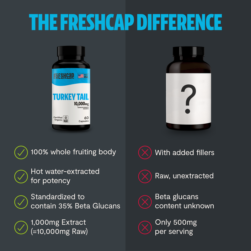 FreshCap Mushrooms Organic Turkey Tail Mushroom Capsules Capsules