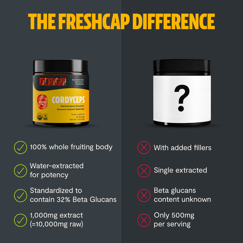 FreshCap Mushrooms Cordyceps Mushroom Extract Powder Powder