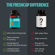 FreshCap Mushrooms Organic Mushroom Complex Supplement Capsules Capsules