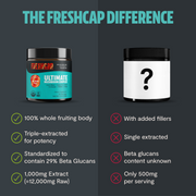 FreshCap Mushrooms Organic Mushroom Extract Powder Blend Powder