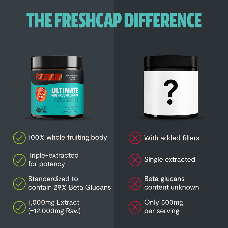 FreshCap Mushrooms Organic Mushroom Extract Powder Blend Powder