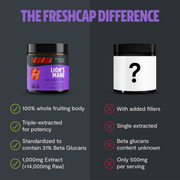 FreshCap Mushrooms Organic Lion’s Mane Mushroom Powder Powder