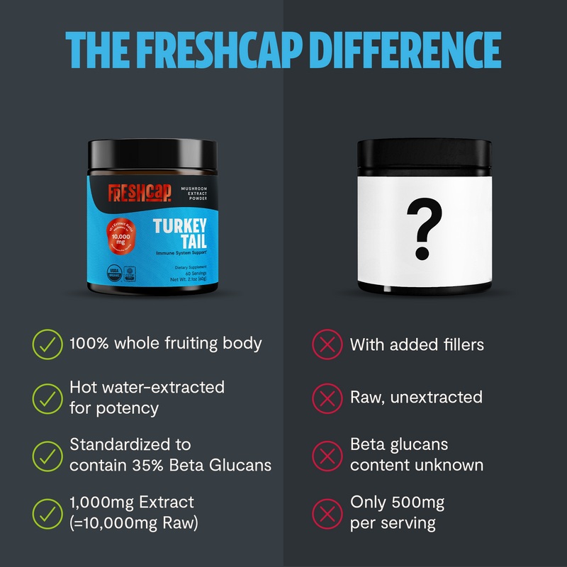 FreshCap Mushrooms Organic Turkey Tail Mushroom Powder Powder