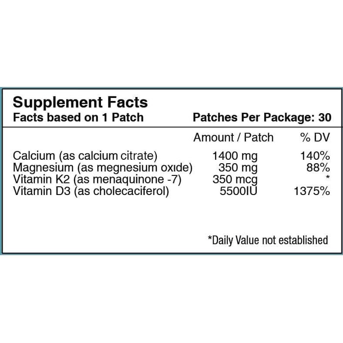 PatchAid - Gastric Bypass Surgery Premium Health Vitamin Patch Pack