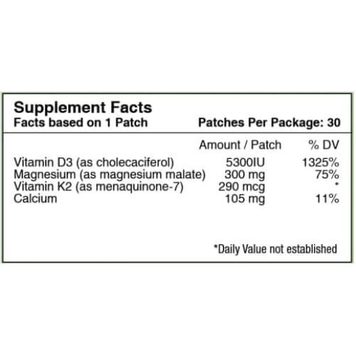 PatchAid - Gastric Sleeve Surgery Vitamin Patch Pack