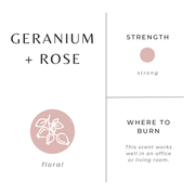 Slow North Mini Candle - 2 oz 2 oz Soy Candle