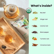 Gardenika Shop Decongest Loose Tea, Respiratory Comfort & Warming Support - Ayurvedic Blend with Turmeric - Ginger & Cinnamon - Herbal & Caffeine Free - Organic & Kosher Loose Leaf Tea