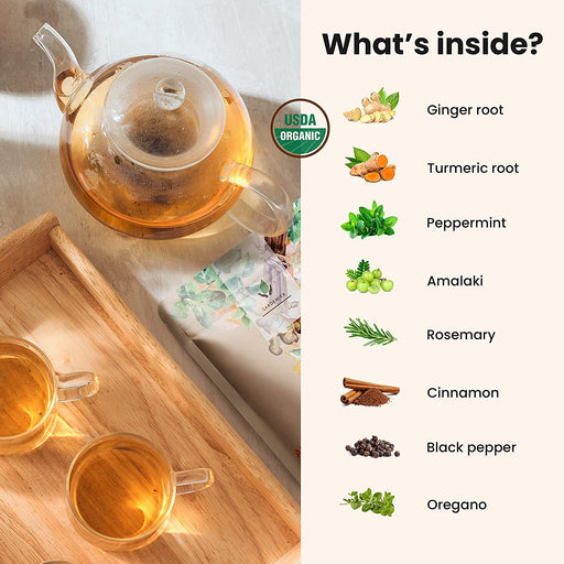 Gardenika Shop Anti-Inflammatory Loose Tea, Daily Comfort & Wellness Support - Ayurvedic Blend with Turmeric - Ginger & Cinnamon - Herbal & Caffeine-Free - Organic & Kosher Loose Leaf Tea