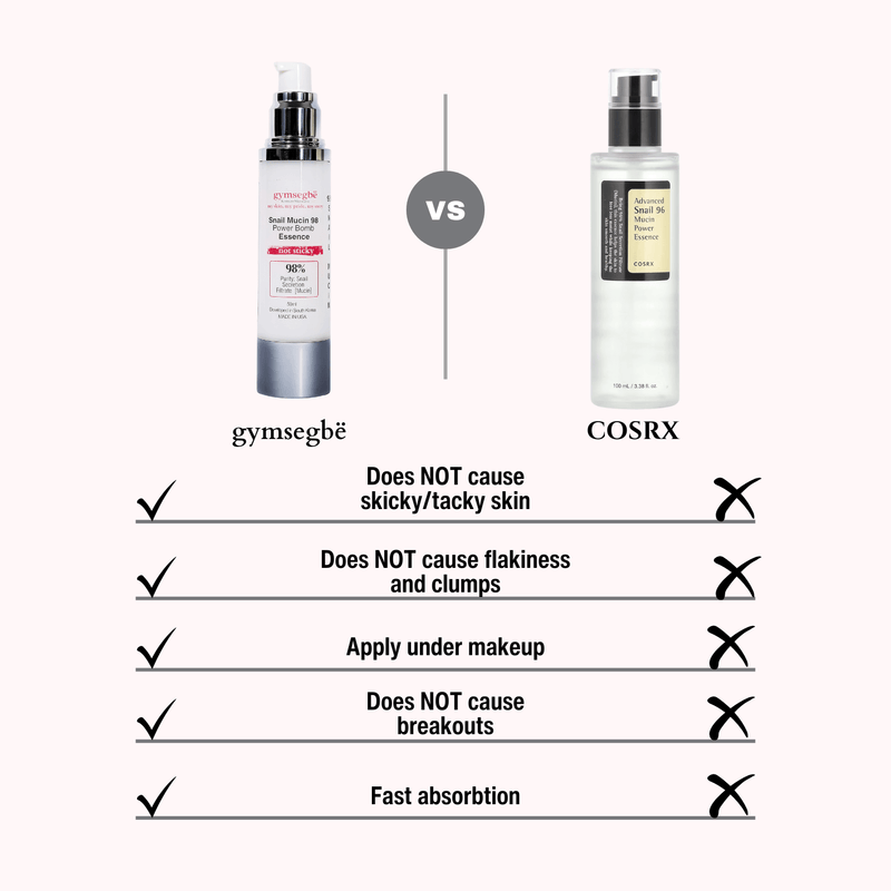 gymsegbë Snail Mucin 98 Power Bomb Essence Anti-Aging Facial