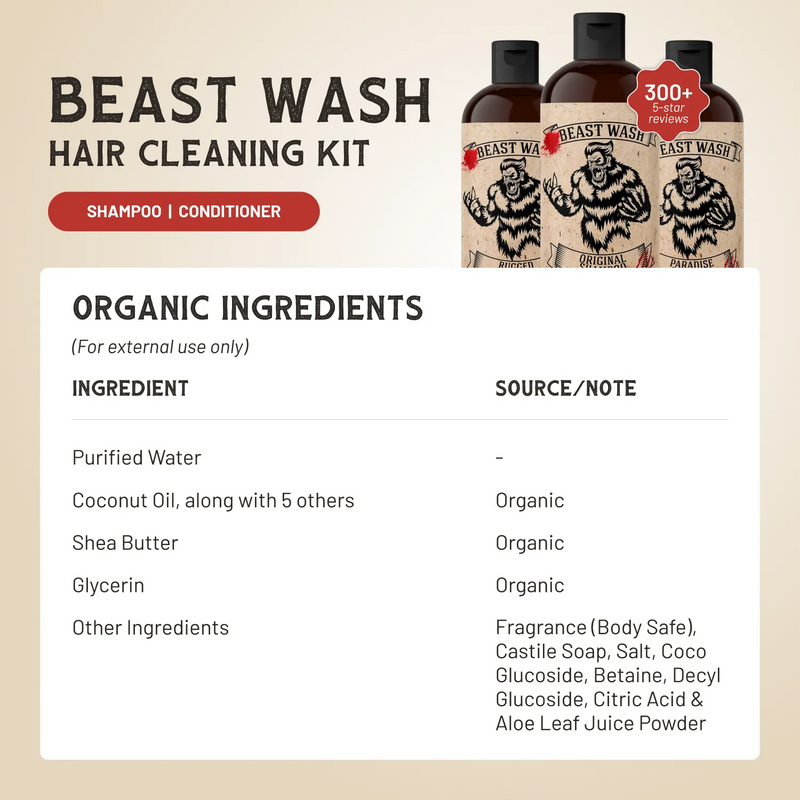 Johnny Slicks Hair Cleaning Kit