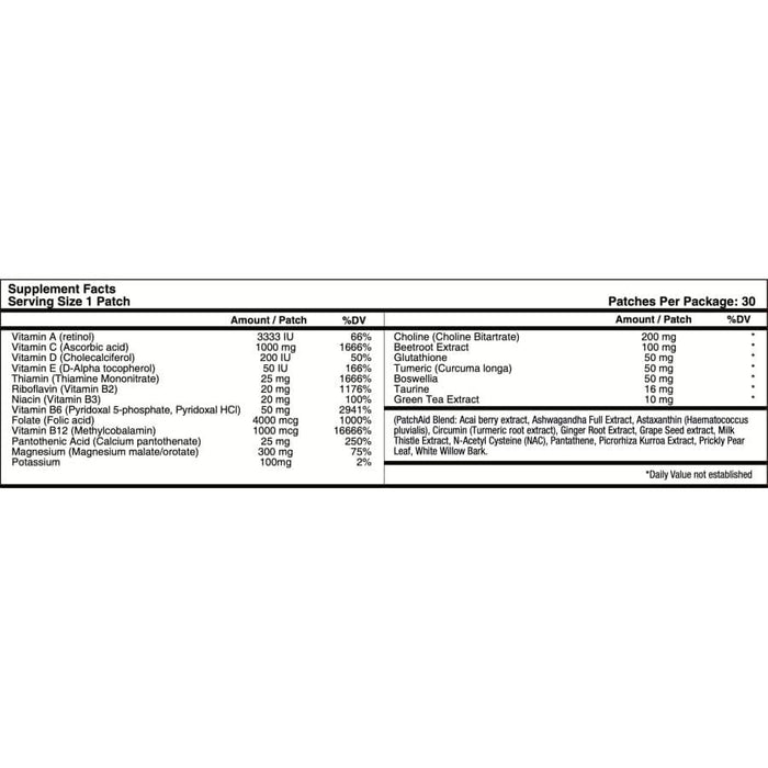 PatchAid - Hangover Plus Vitamin Patch