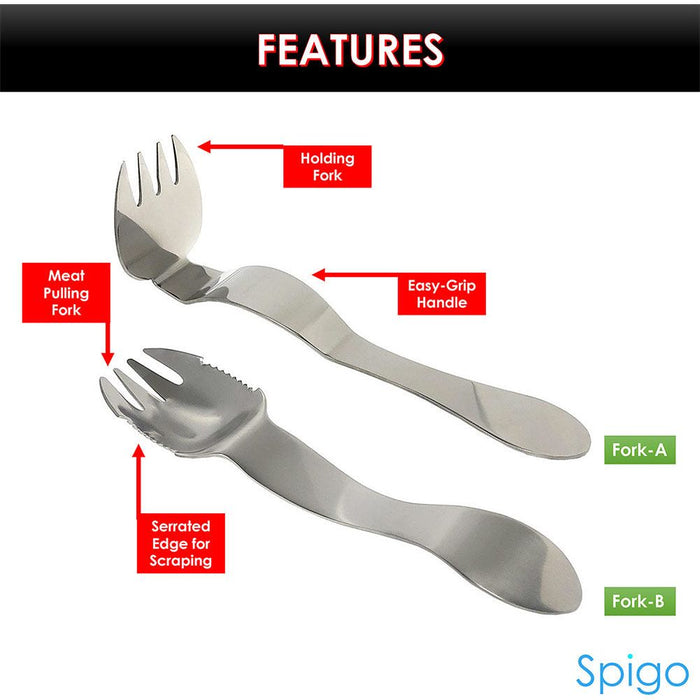 Shopbobbys Spigo 2-Piece Multi-Purpose Pulled Meat Shredder Fork Set, Silver, 7.9 Inches