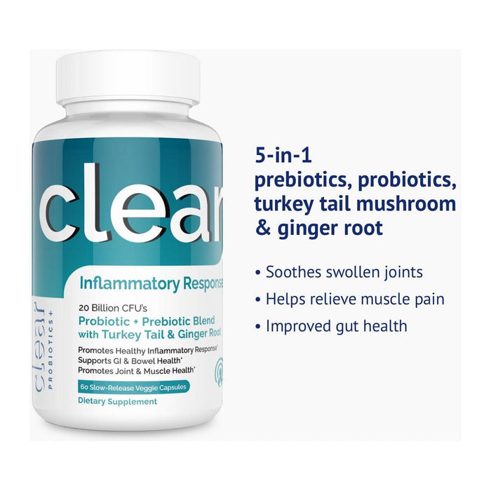 Clear Wellness 360 - Clear Inflammatory Response