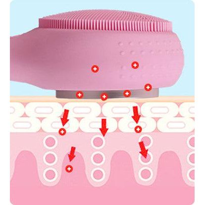 ZAQ Skin & Body - Iuv Sonic Micro-Current Led Red/Blue Silicone Thermo Cleansing Brush With Gift Box