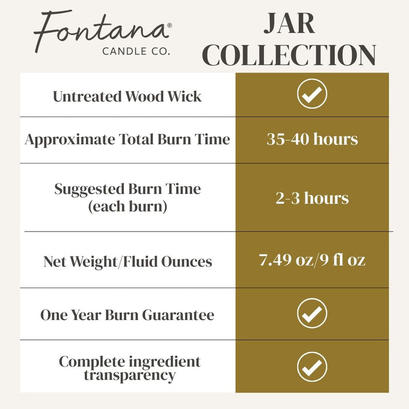 Fontana Candle Co Lemongrass Eucalyptus Jar Candle Candles