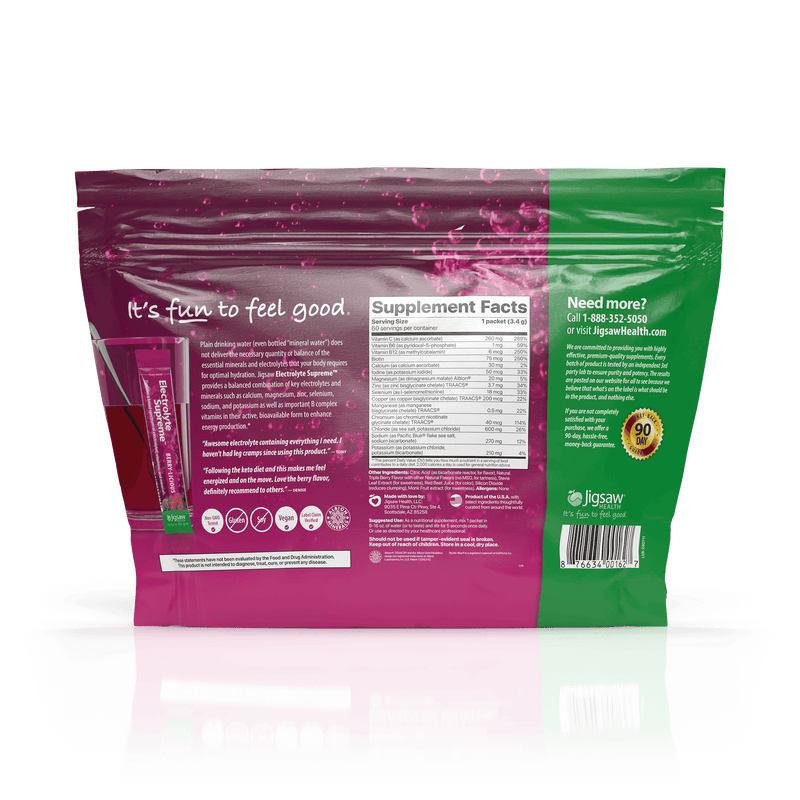Jigsaw Health Jigsaw Electrolyte Supreme™ Supplements