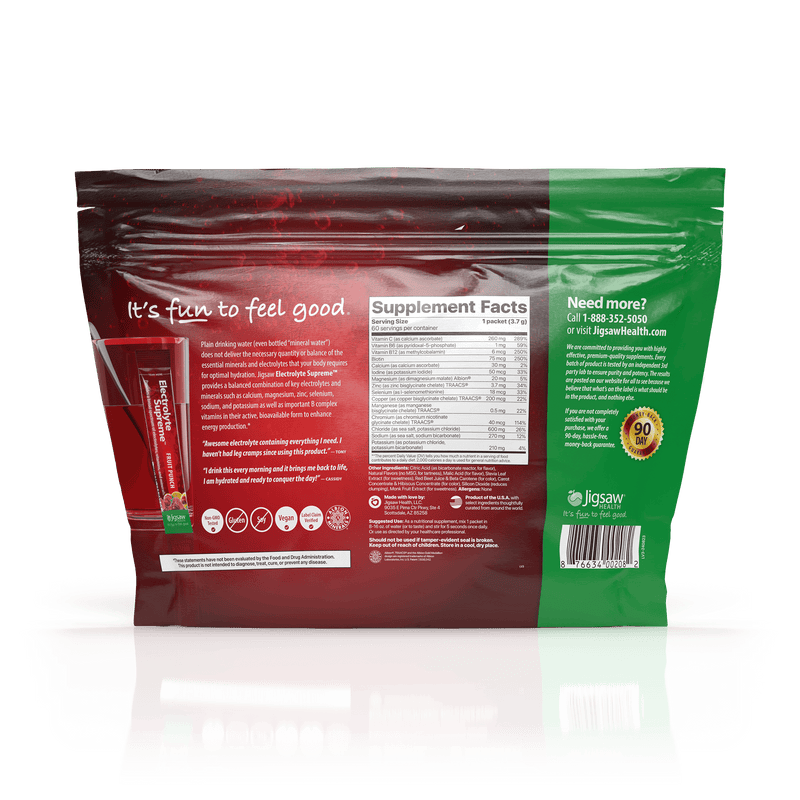 Jigsaw Health Jigsaw Electrolyte Supreme™ Supplements