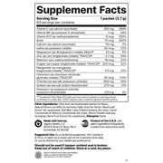 Jigsaw Health Jigsaw Electrolyte Supreme™ Supplements